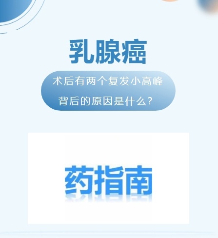 乳腺癌术后为何会出现两个复发的小高峰？其背后的原因究竟是什么？