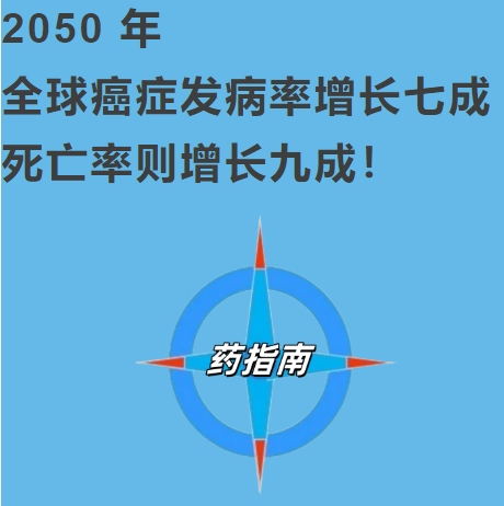 2050 年：全球癌症发病率增长七成 ，死亡率则增长九成！