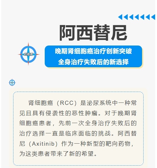 当晚期肾细胞癌首次全身治疗折戟，阿西替尼凭什么成为救星？